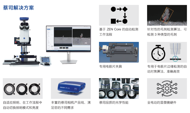 巴彦淖尔巴彦淖尔蔡司显微镜