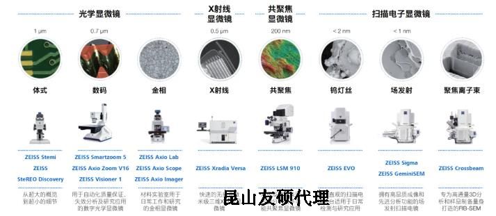 巴彦淖尔蔡司巴彦淖尔扫描电镜